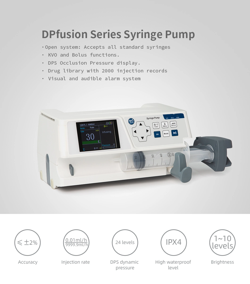 Medical Equipment Electric Automatic Syringe Infusion Pump Single Double Channel Syringe Pump