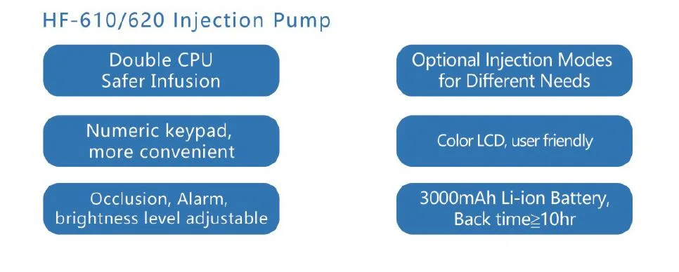 Top Hospital Crono Alaris Resin Intravenous IV Syringe Blood Infusion Pumps